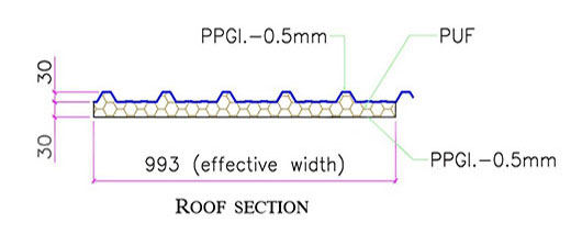 PUF Roof Panel Technical Specification