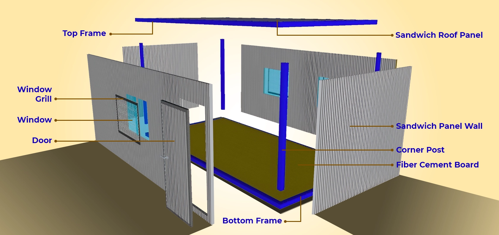 EPACK PORTA CABIN Components