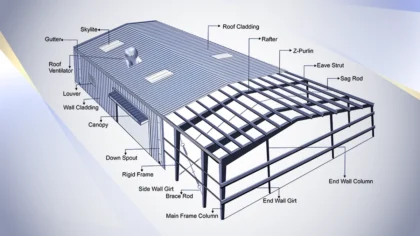 Peb Structure And Purlins