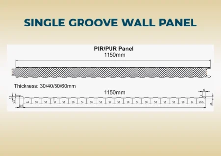 PUF/PIR Single Groove Wall Panels