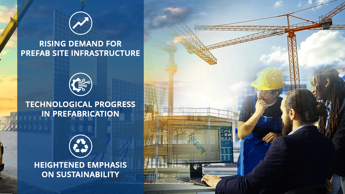 What Are The Present Trends And Innovations In Construction