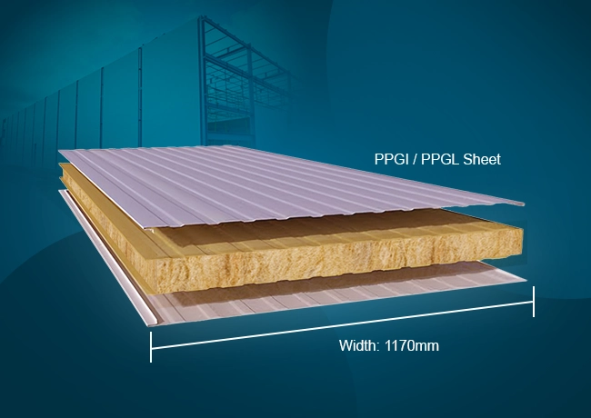 Available Customizations Of Rockwool Panels