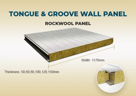 Camlock Wall Panels