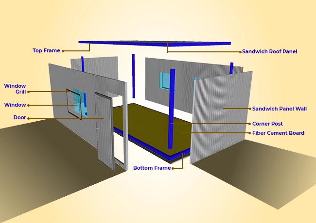 Liftable Cabin Component Overview
