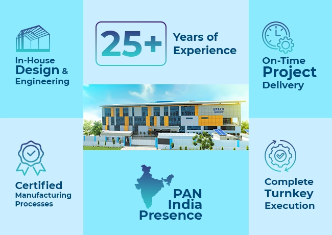 Why Choose Epack Prefab For Peb