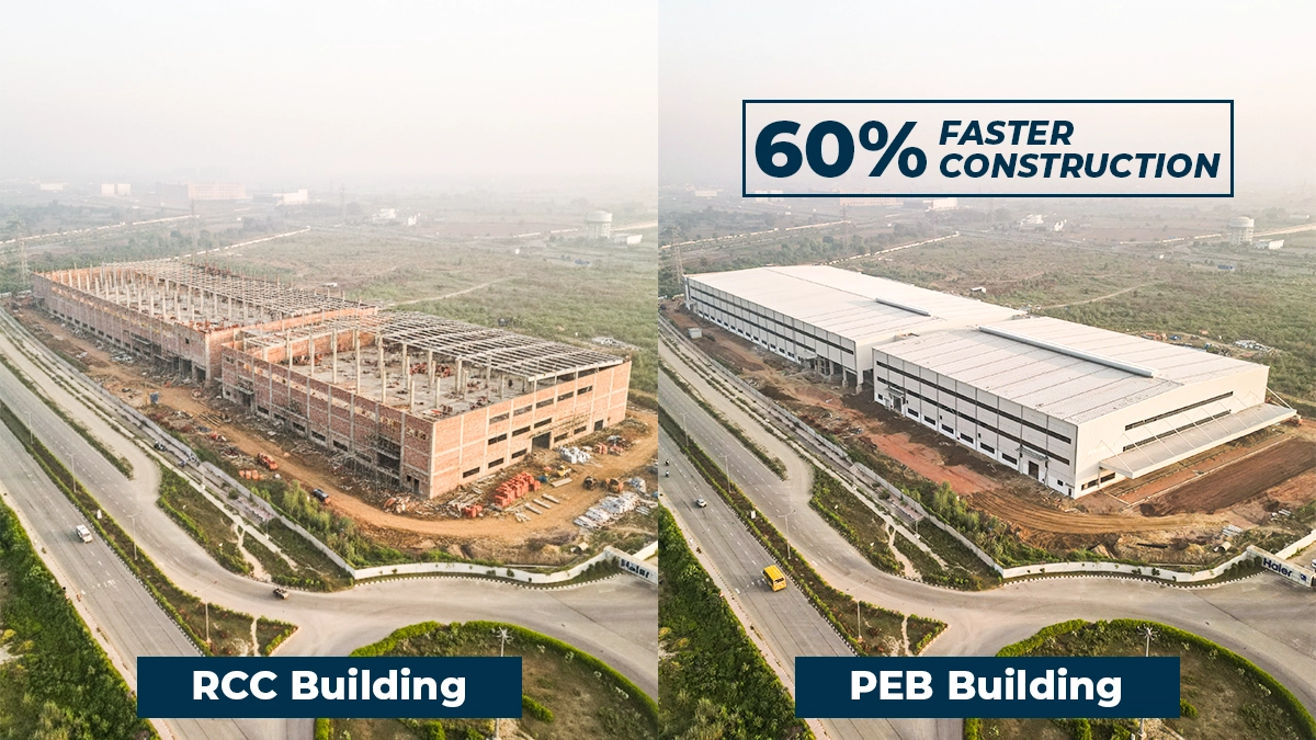 60 Faster Construction 02 Copy