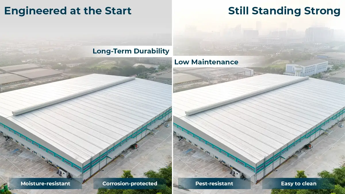 Long Term Durability & Low Maintenance 02 Copy