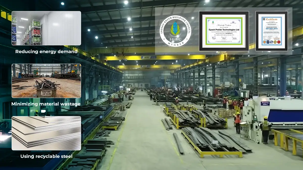 Sustainability & Green Building Alignment 01 Copy