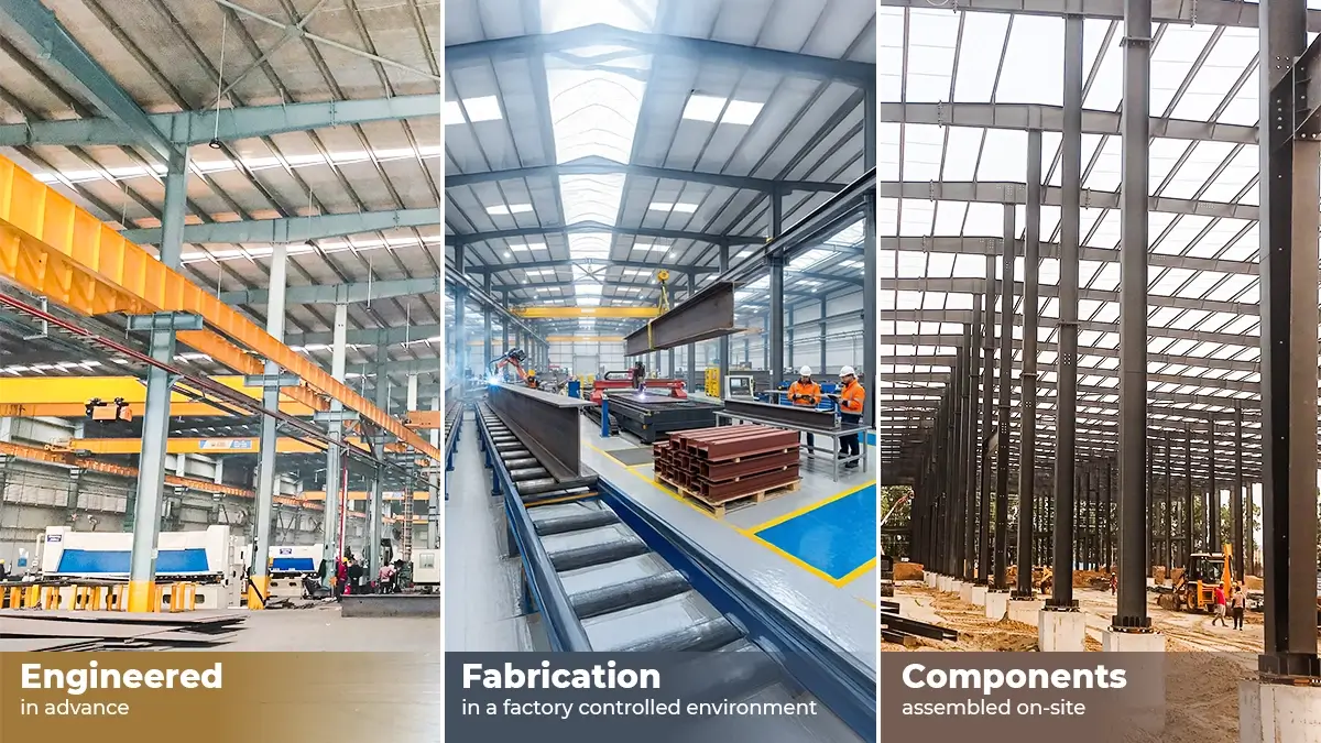 What Are Pre Engineered Buildings