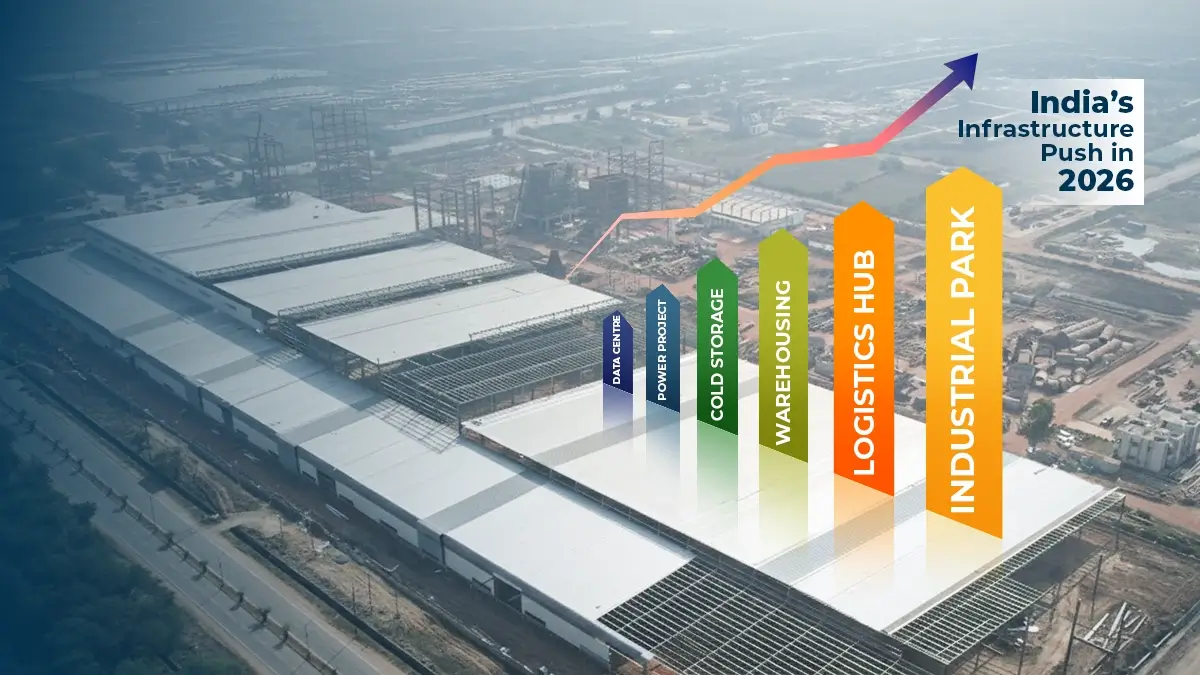 India S Industrial Growth Demands A Smarter Construction Approach