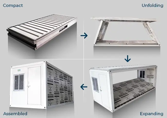 Z Type Modular Cabin Installation Process