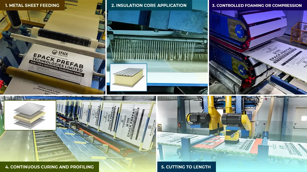 How Cp Lines Work A Simplified Overview
