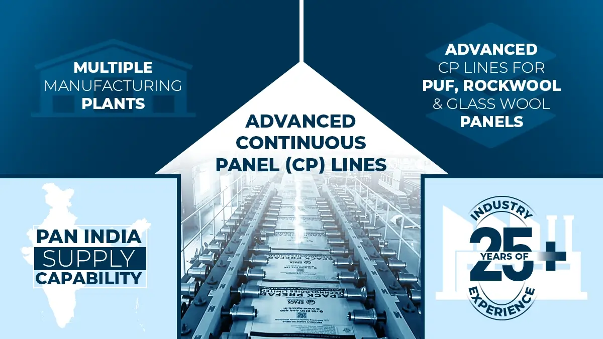 How Epack Prefab Is Leading With Cp Line Technology