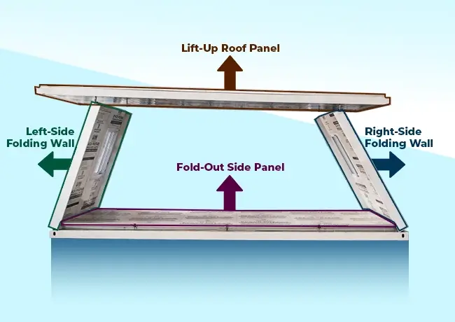 Prebuilt, Ready-to-Install Portable Cabins By Epack Prefab