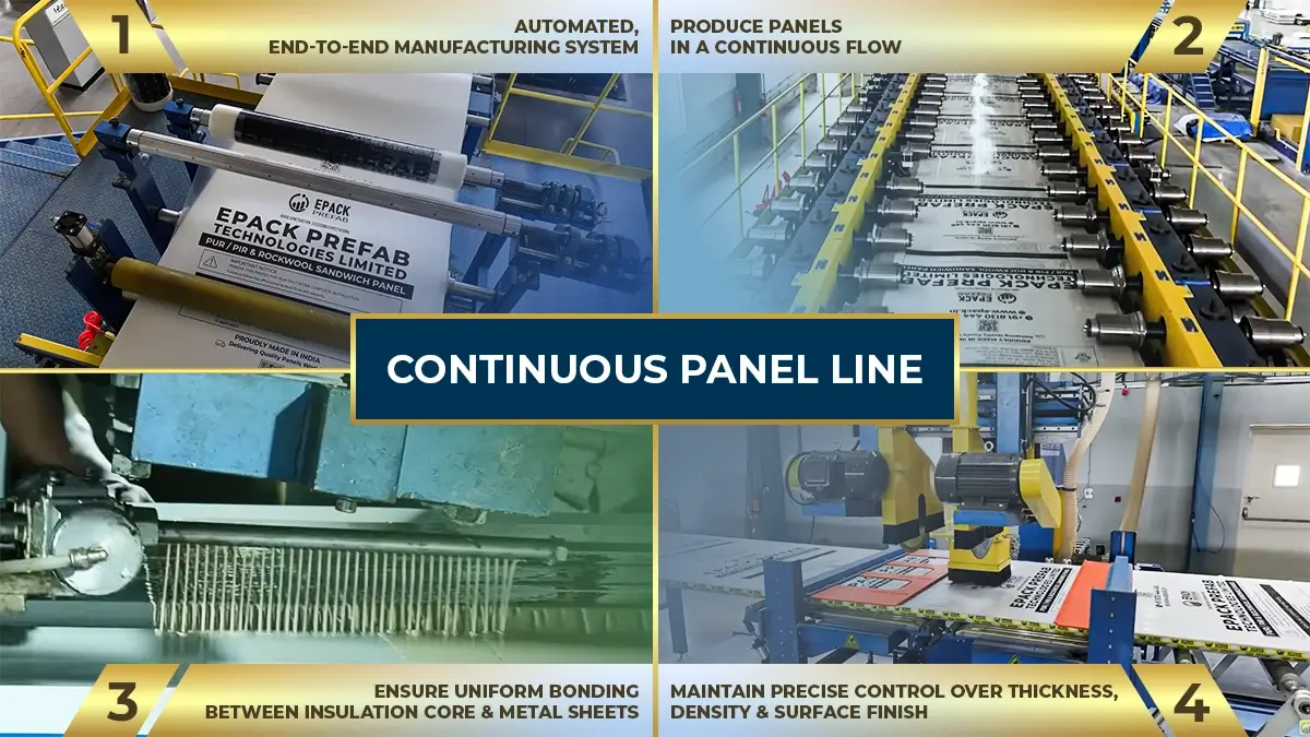 What Is A Continuous Panel (cp) Line