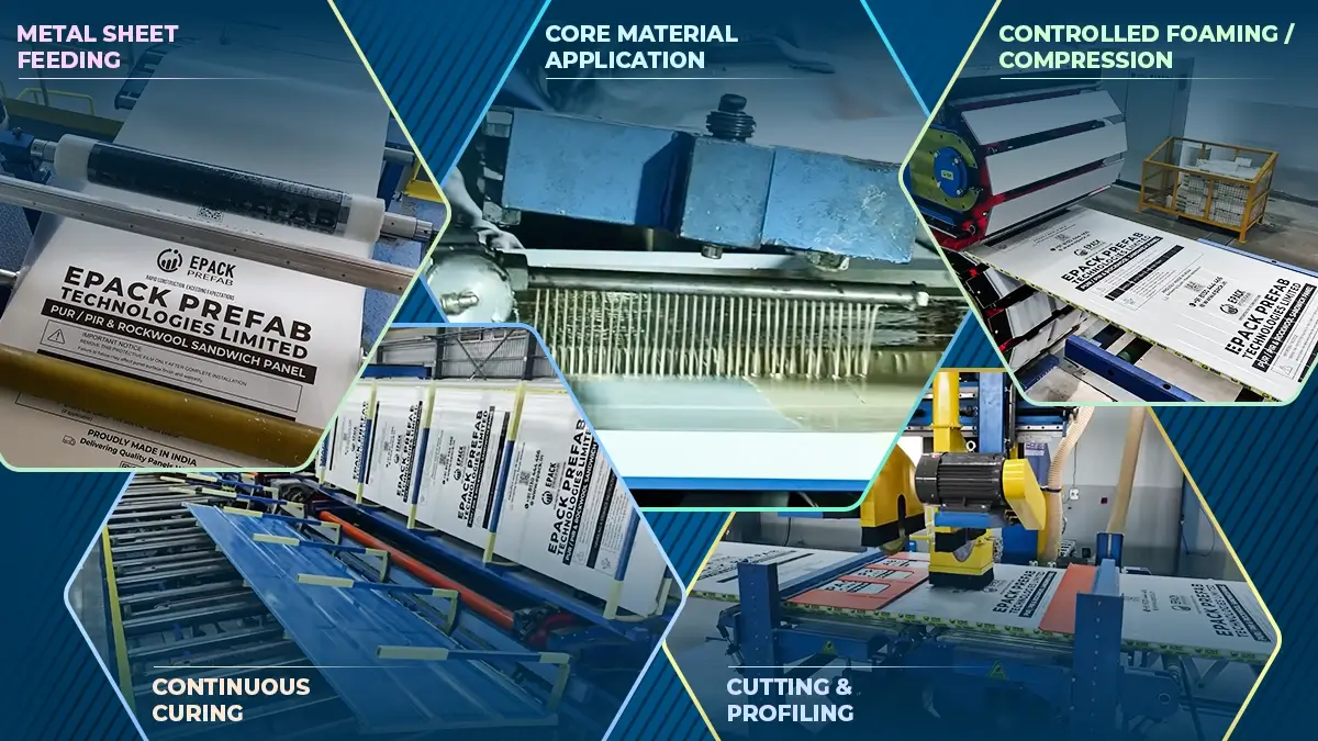 How Cp Technology Works (simplified Process)