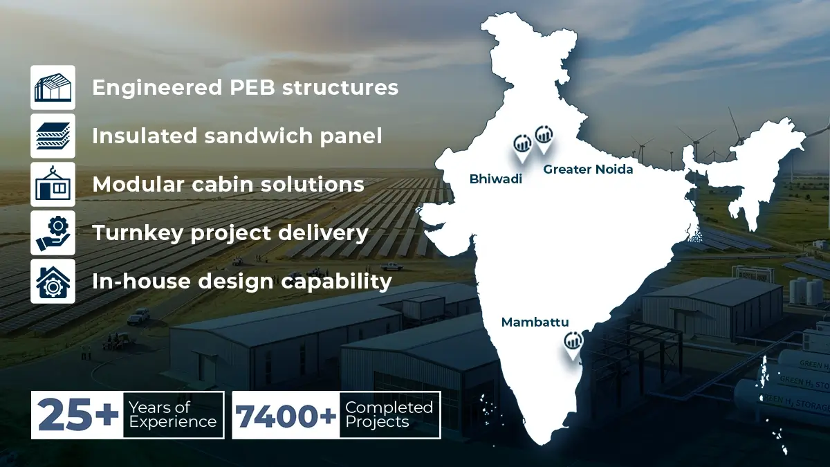 How Epack Prefab Supports Renewable Energy Developers